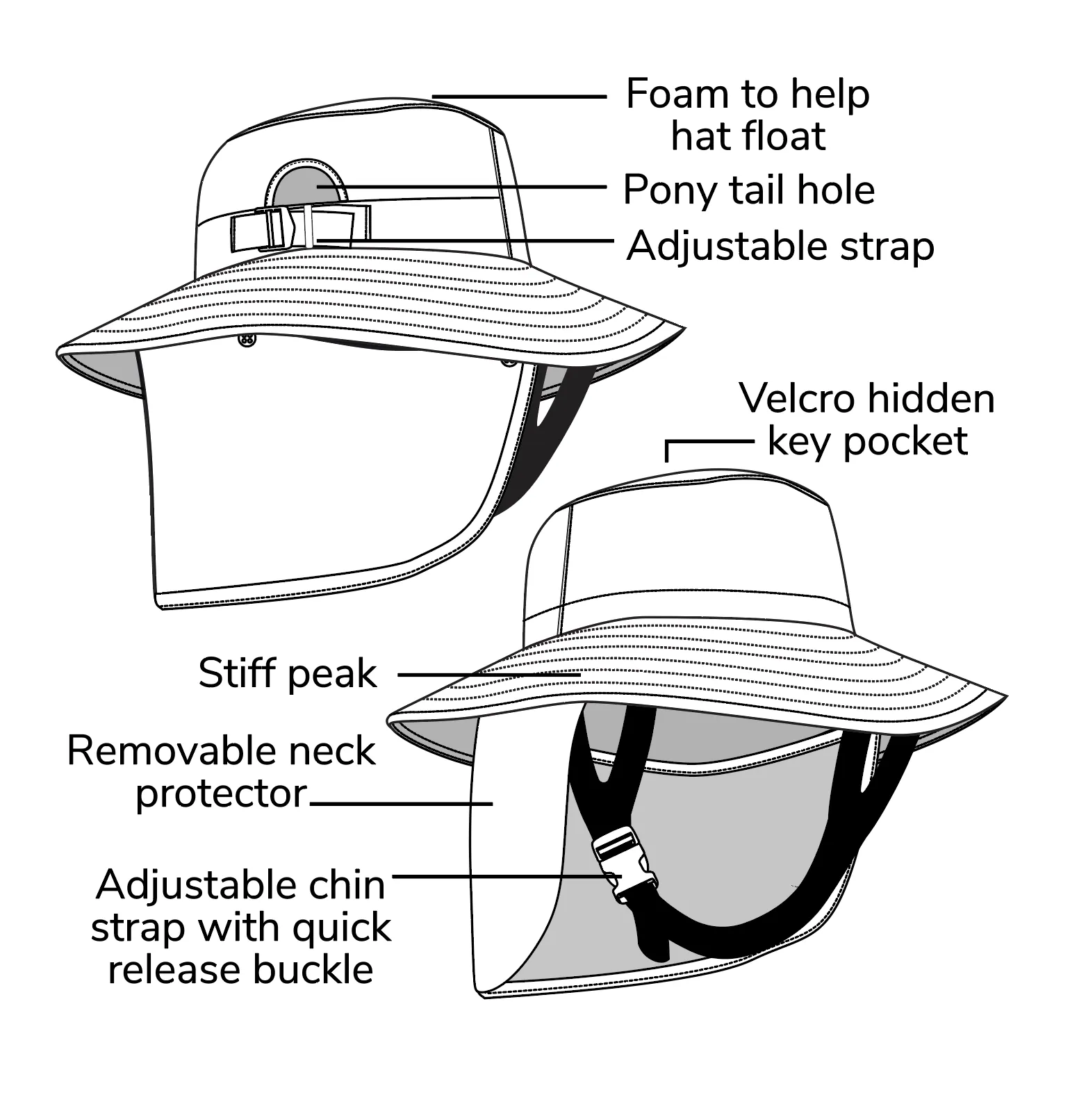 Iris palm surf hat